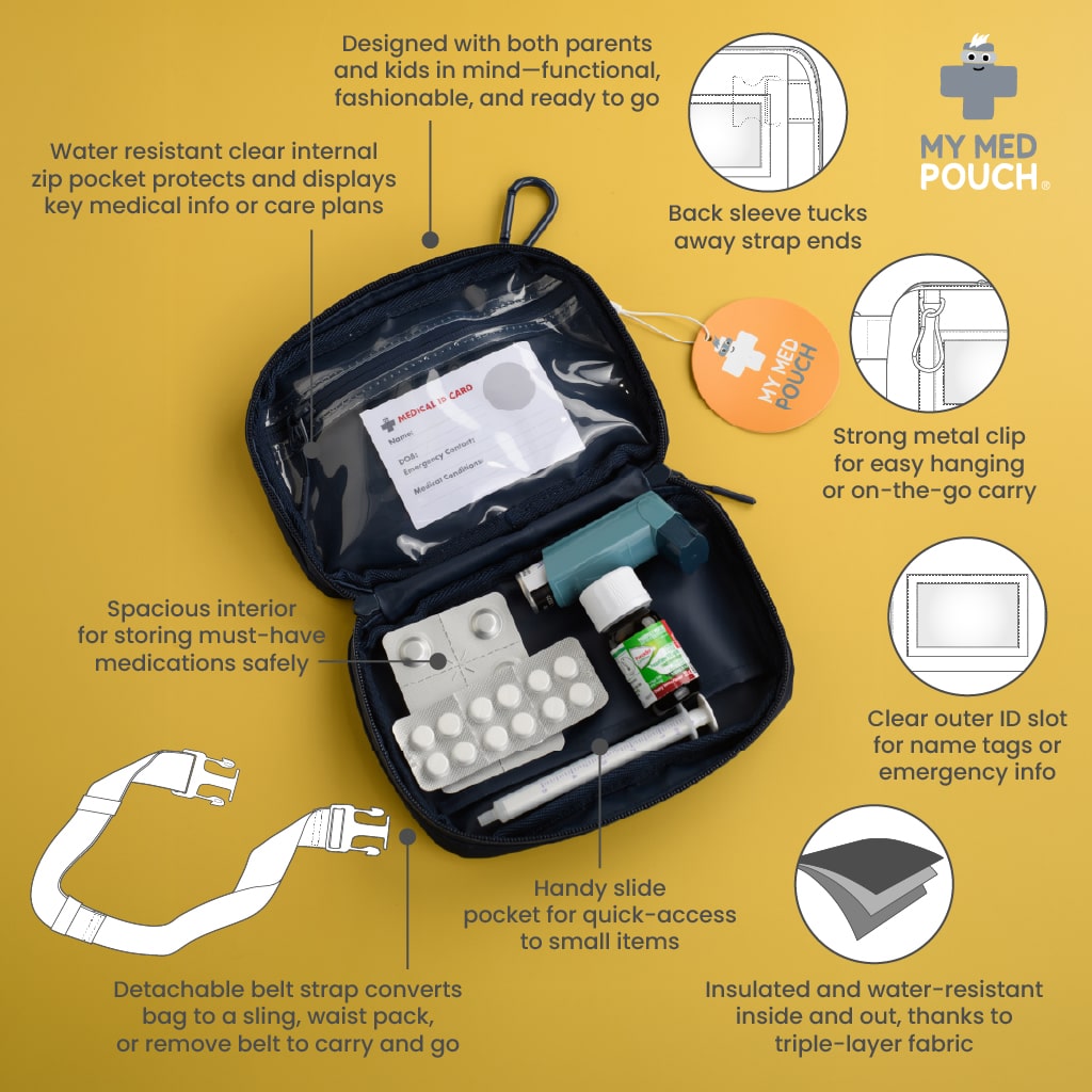 Med Ready Bag with custom features highlighted on a yellow background